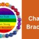 Chakra Bracelet