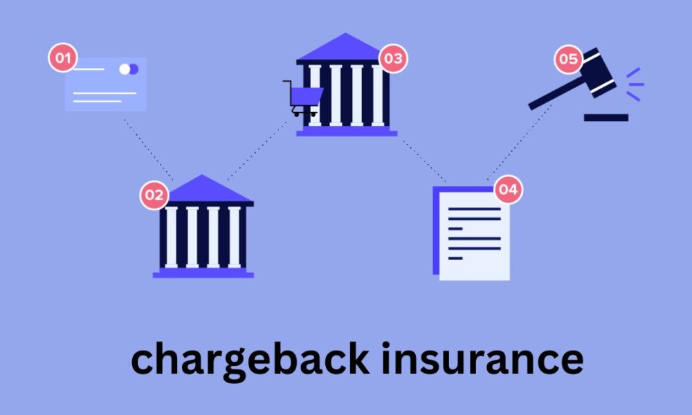 chargeback insurance