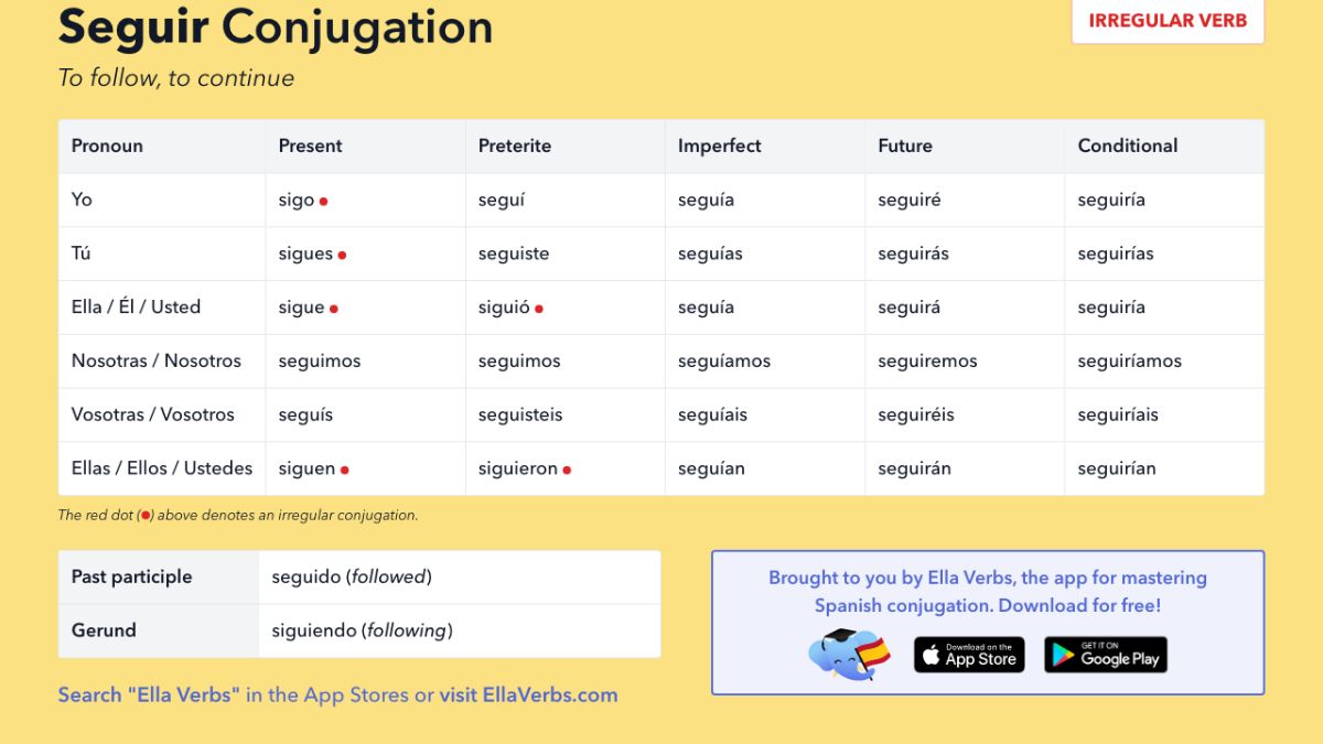 seguir conjugation