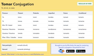 tomar conjugation