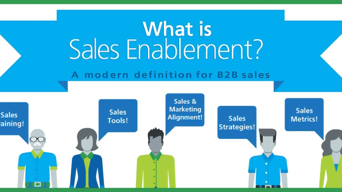 Sales Enablement