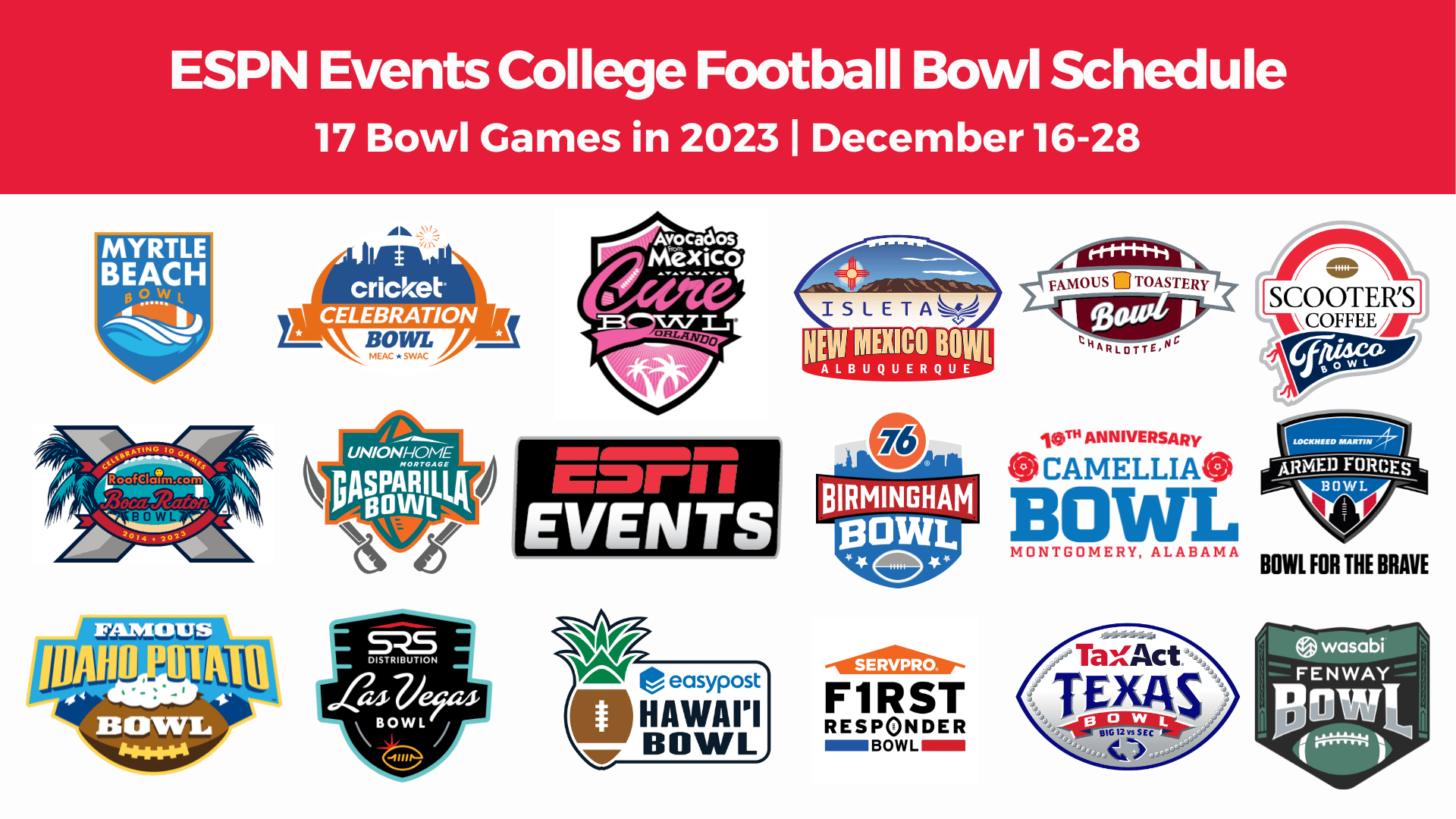 Bowl Games