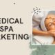 Successful Medical Spa Marketing Strategies?