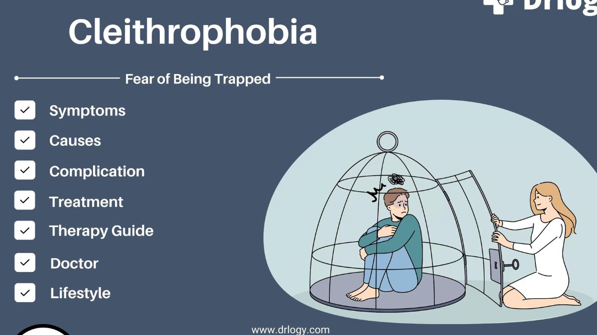 Cleithrophobia