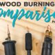 Wood Burning Kit