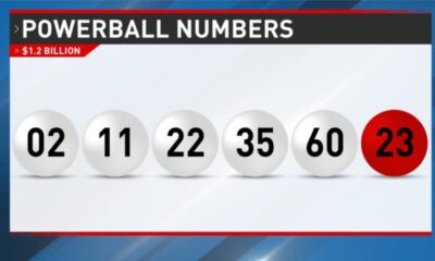 Powerball Numbers