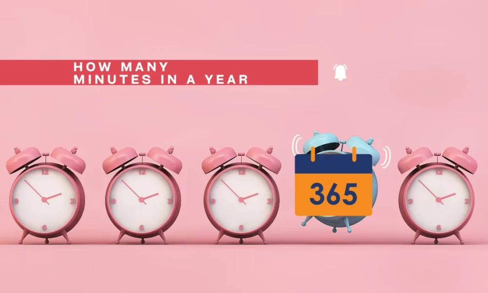 How Many Minutes in a Year