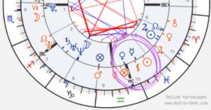 Moon Trine Mercury Synastry